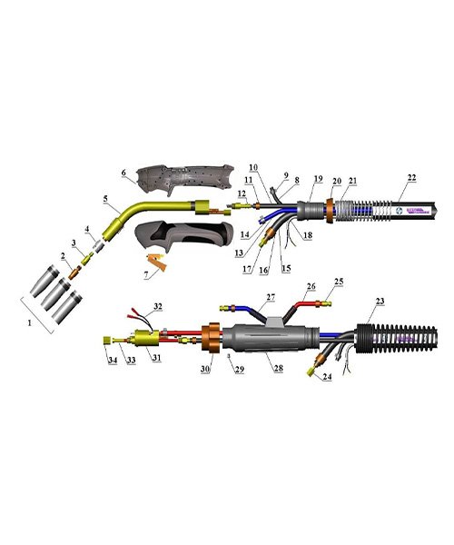 Sarf-malzeme-2